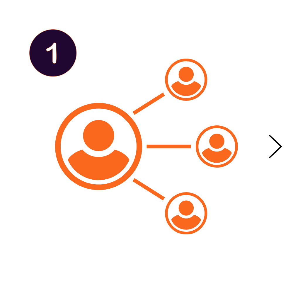 RTII-Referral-program